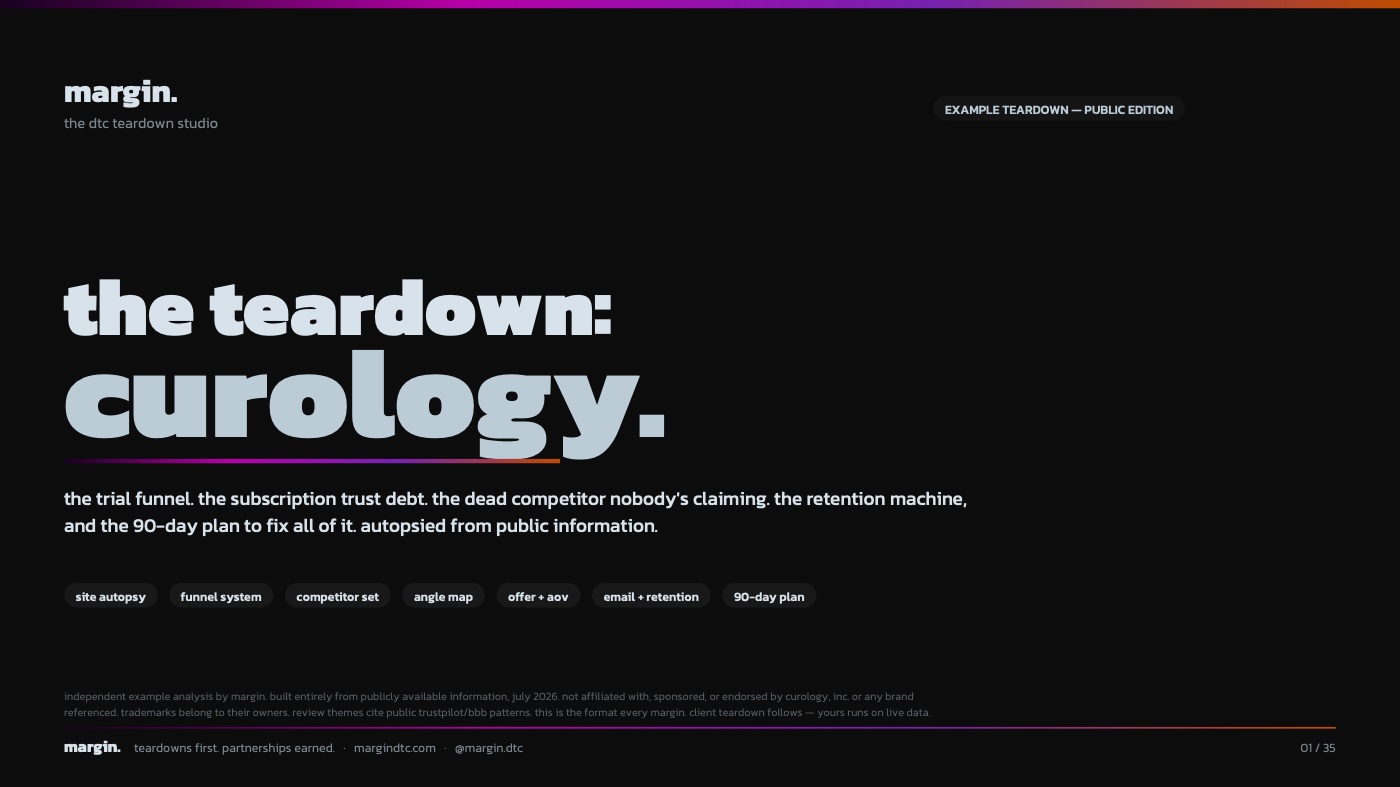 Curology — teardown cover